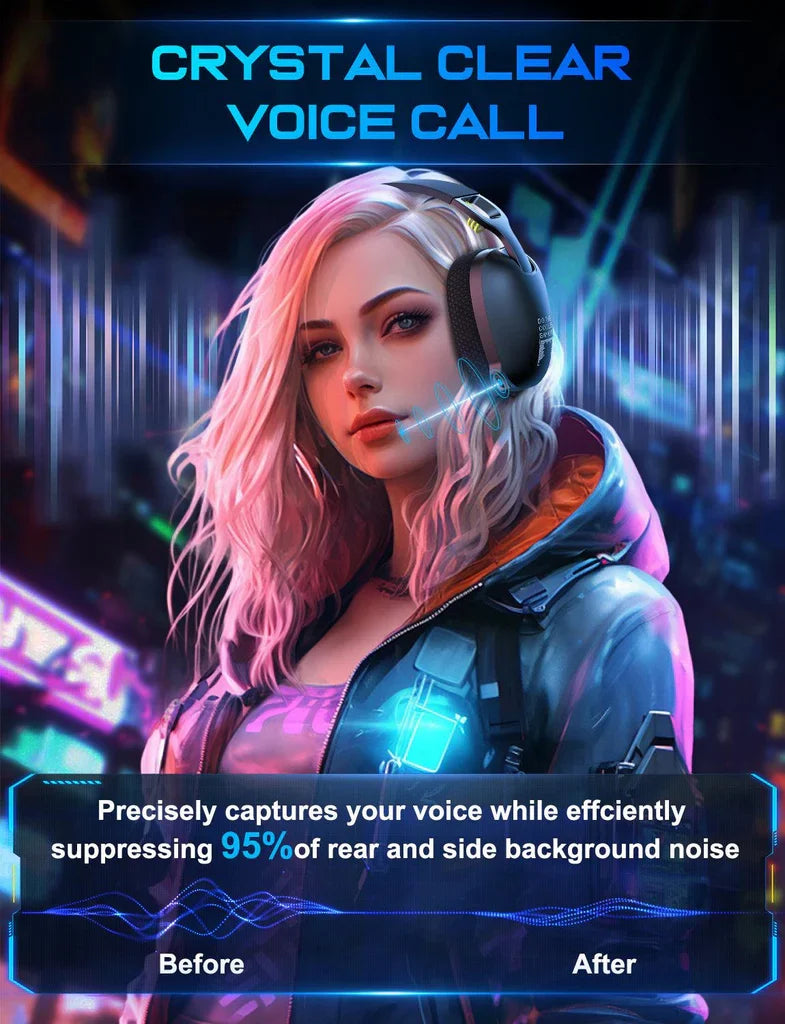 ONIKUMA B2 Wireless Headset Three Mode, Bluetooth + 2.4g Wireless + Wired Lightweight E-Sports Gaming Headphone Suitable for PC, PS4, PS5, Smart Phone, Mac - Black