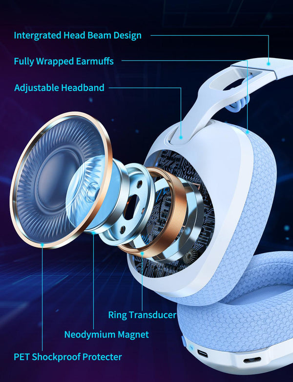 ONIKUMA B2 Wireless Headset Three Mode, Bluetooth + 2.4g Wireless + Wired Lightweight E-Sports Gaming Headphone Suitable for PC, PS4, PS5, Smart Phone, Mac - White
