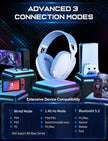 ONIKUMA B2 Wireless Headset Three Mode, Bluetooth + 2.4g Wireless + Wired Lightweight E-Sports Gaming Headphone Suitable for PC, PS4, PS5, Smart Phone, Mac - White