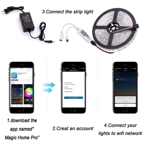 Marvelights LED Strip Lights WiFi Wireless Smart Phone APP Controlled RGB Light Strips Kit