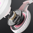 Meetion Hp021 Gaming Headset