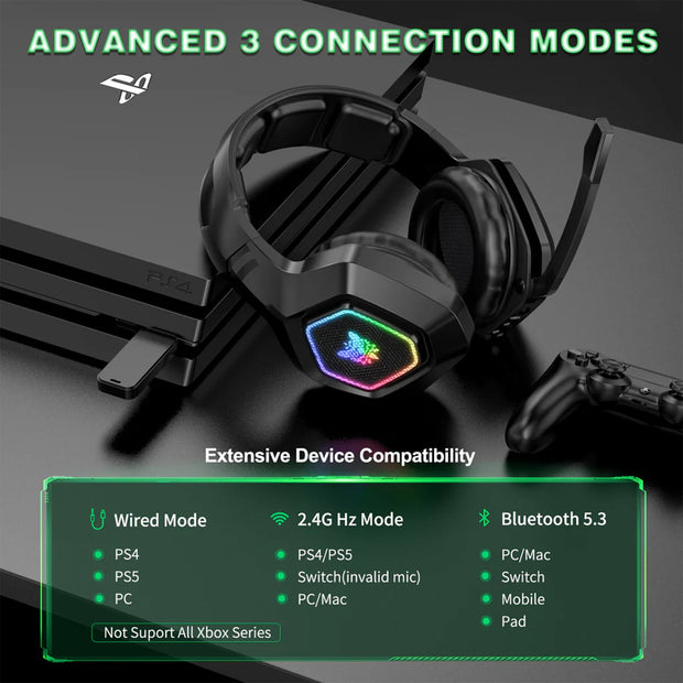 ONIKUMA B100 Headset Headworn Bluetooth 2.4g Wireless Wired Three Mode Lightweight E-Sports Gamer Headphone