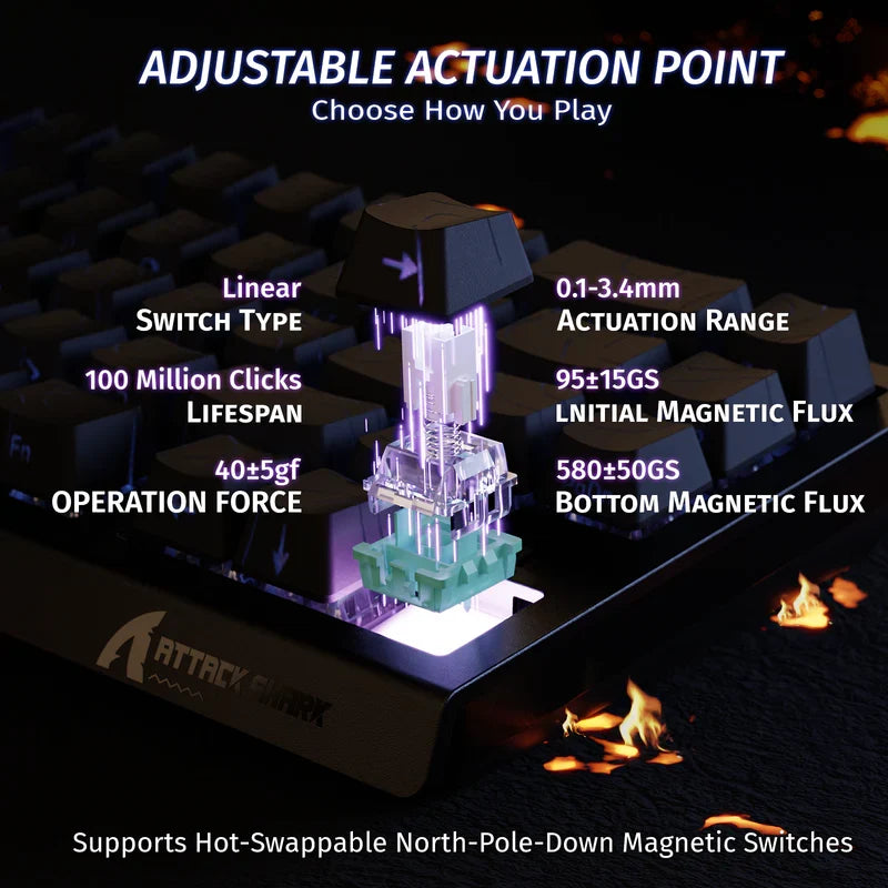 Attack Shark X68 HE RGB Magnetic Switch Keyboard - Black Contours (Pattern Shines Through Keycaps)
