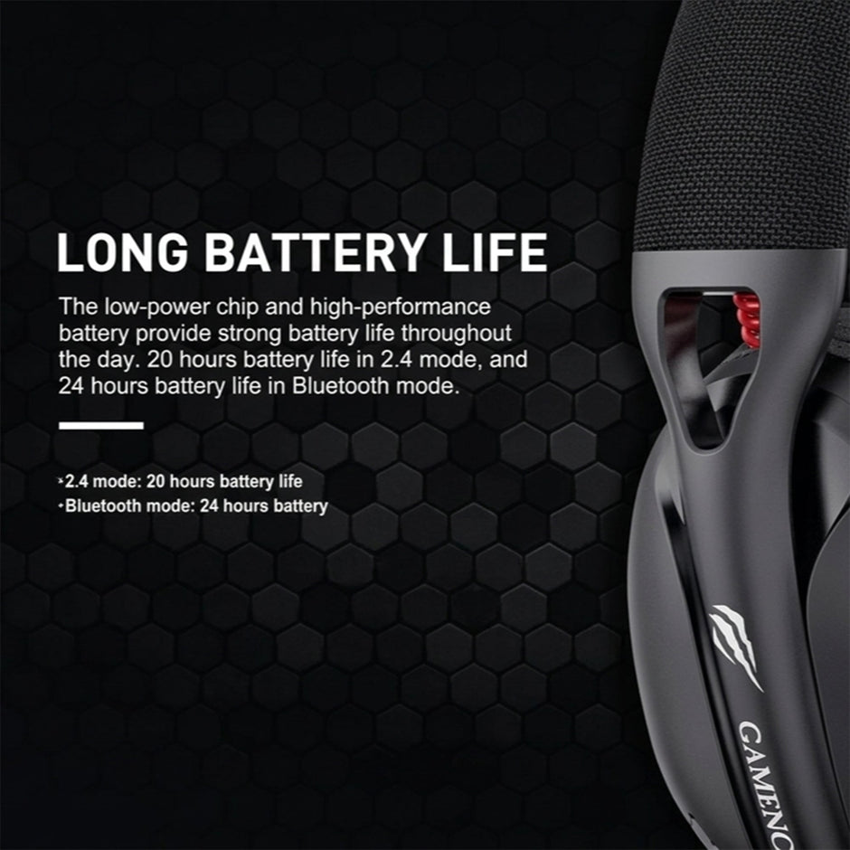 Havit GameNote Fuxi-H1 Tri-Mode Gaming Headphone