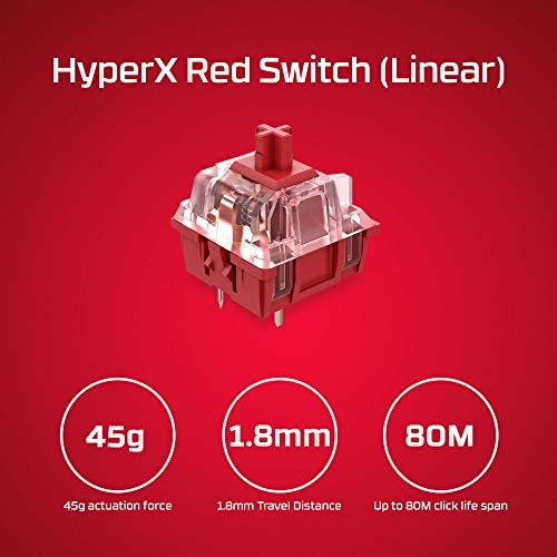 HyperX Alloy Origins 60 - Mechanical Gaming Keyboard