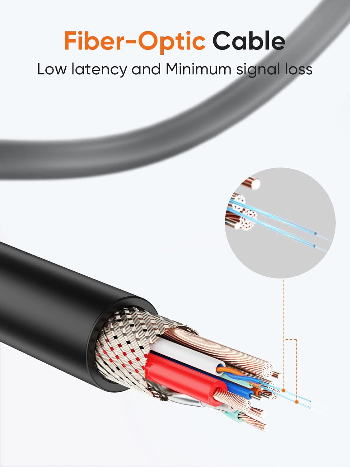 Cable Creation 16FT/5M Optic Link Cable For Meta Quest 2 & Meta Quest 3