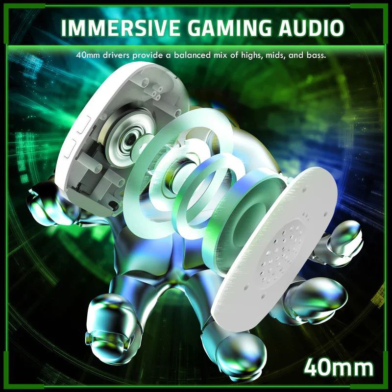 Attack Shark L80PRO Wireless Gaming Headset Lightweight Headphones with 20ms Low Latency, Dual Mics, 40mm Drivers, 300mAh Battery - 3 Modes (2.4G/Bluetooth/Wired) for PC/PS/XBOX