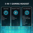 Attack Shark L80PRO Wireless Gaming Headset Lightweight Headphones with 20ms Low Latency, Dual Mics, 40mm Drivers, 300mAh Battery - 3 Modes (2.4G/Bluetooth/Wired) for PC/PS/XBOX