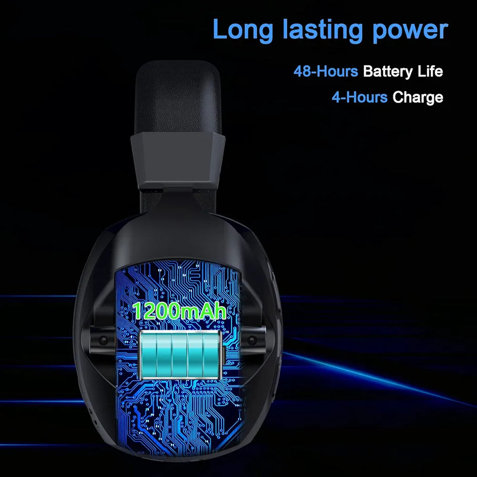 BL100 Pro Wireless Gaming Headset with Noise Cancelling Microphone, Triple Mode, 2.4G+ Bluetooth+ Wired  Gaming Headphones,  Suitable for PC, PS4, PS5, Smart Phone, Mac
