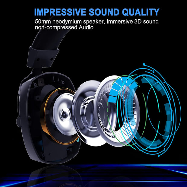BL100 Pro Wireless Gaming Headset with Noise Cancelling Microphone, Triple Mode, 2.4G+ Bluetooth+ Wired  Gaming Headphones,  Suitable for PC, PS4, PS5, Smart Phone, Mac