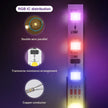 Tuya RGBIC TV Backlight Strip Color Sync Lens Version for 55