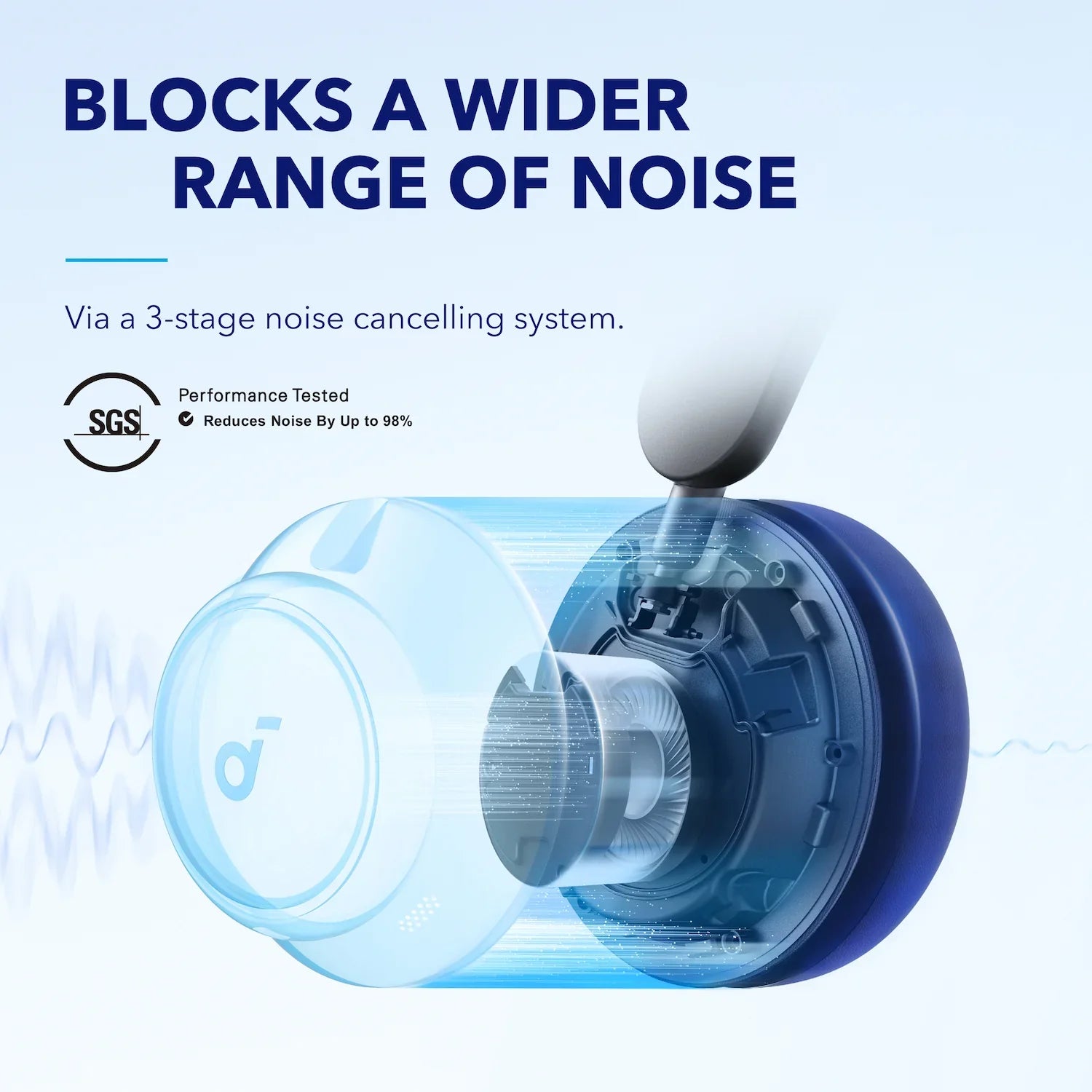 Soundcore by Anker Space Q45 Wireless Noise Cancelling Headphones