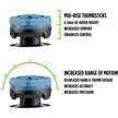 Kontrolfreek Call Of Duty Modern Warfare Performance Thumbsticks For Xbox One And Series X|S