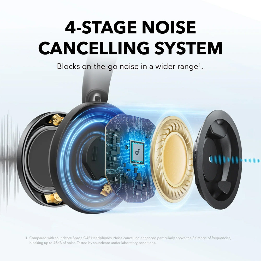 Soundcore by Anker Space One Pro Wireless Over-Ear Closed-Back Headphones - Black