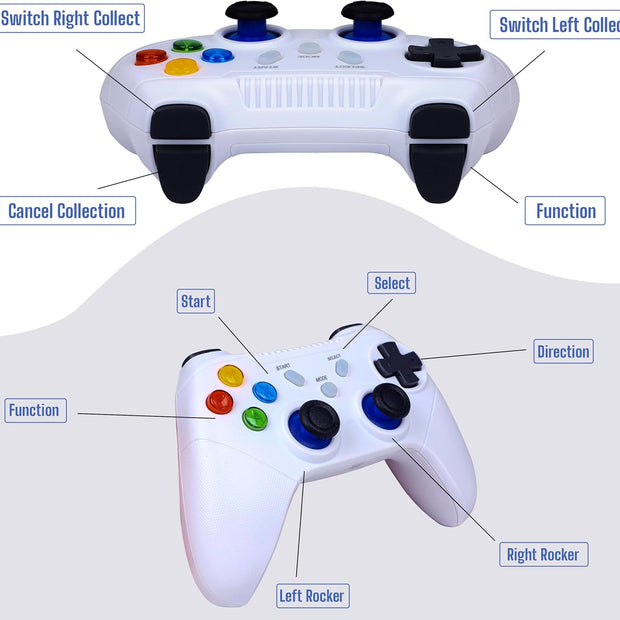 MA18 Retro Game Stick Console, with 52 Emulators, 30,000+ Classic Games Including GTA Game