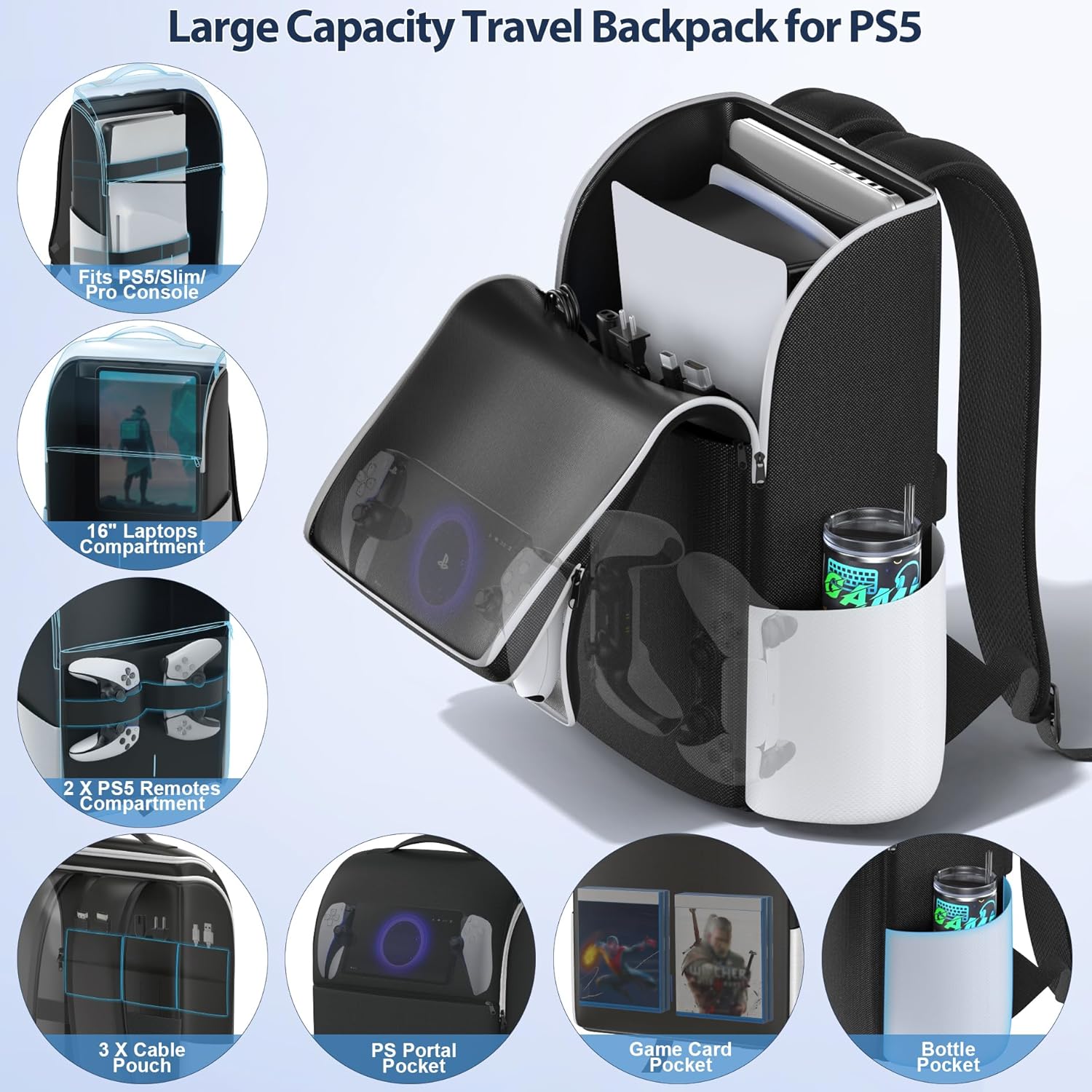 Backpack,Travel Bag with Full Protection & Large Capacity Storag For All PS5 Models Fat, Slim & Pto