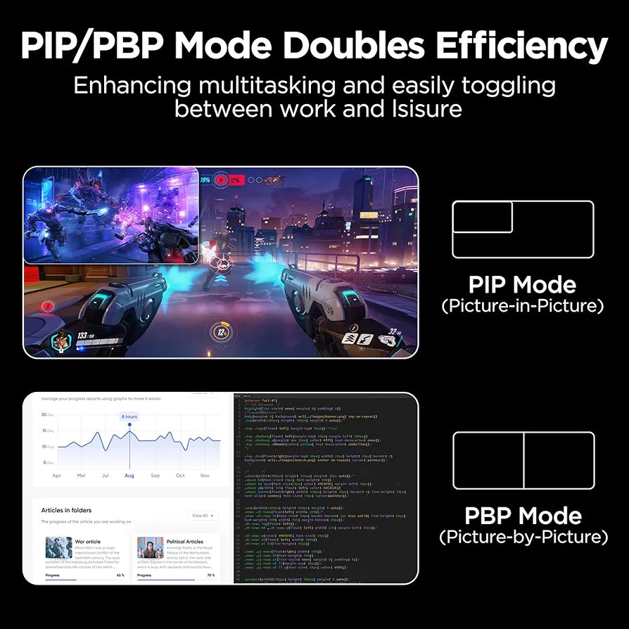 KOORUI 34E6UC 34 -inch Curved Ultrawide WQHD 3440×1440 180Hz 1000R- PIP/PBP, 1ms(MPRT), HDR400 Gaming Monitor