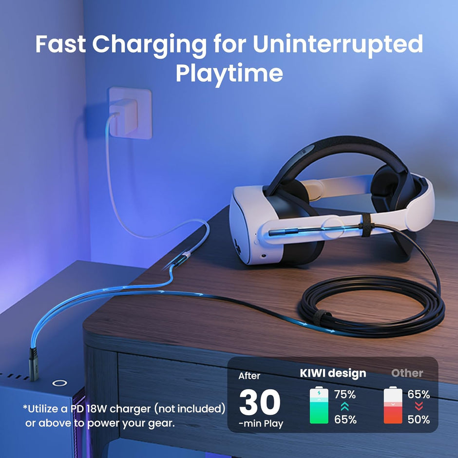 KIWI design Link Cable with Charging 16FT Compatible with Meta Quest 3S/3/2/Pro/Pico 4 Accessories and PC/SteamVR, USB 3.0 to USB C Link Cable with 5Gbps Super Speed for Extended Gameplay