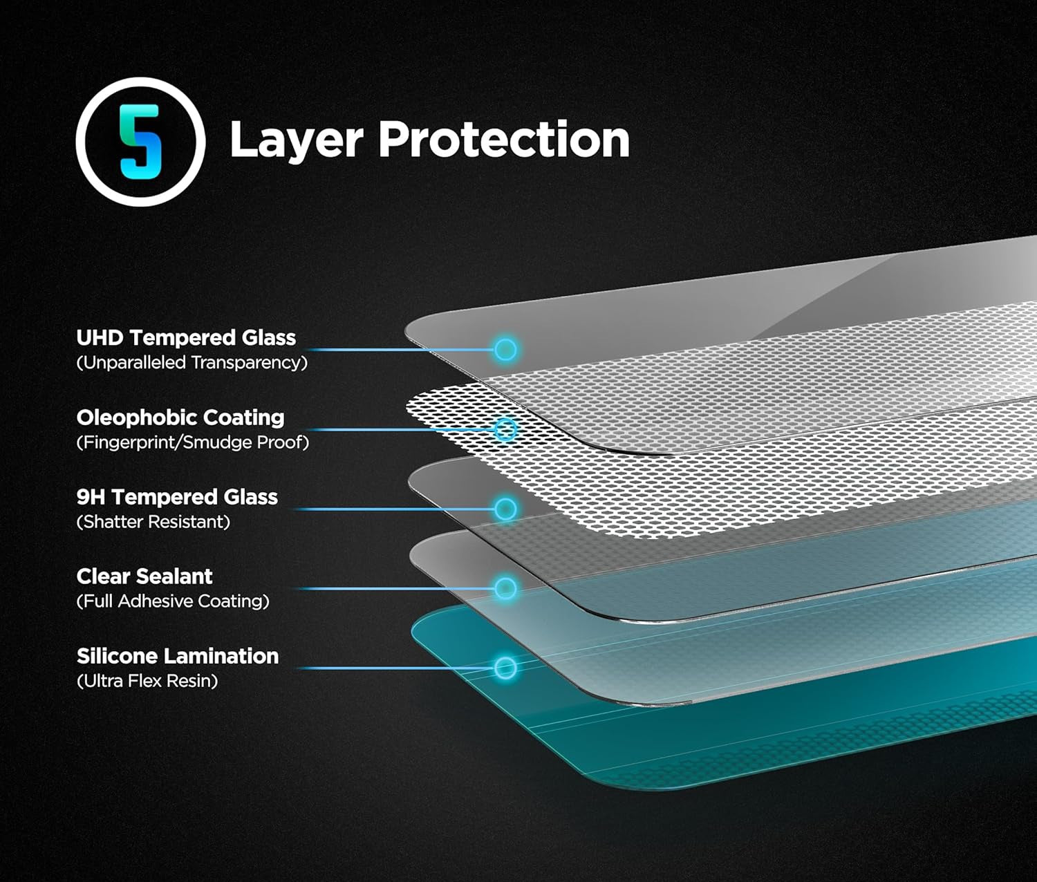 Tempered Glass Screen Protector For Nintendo Switch 2