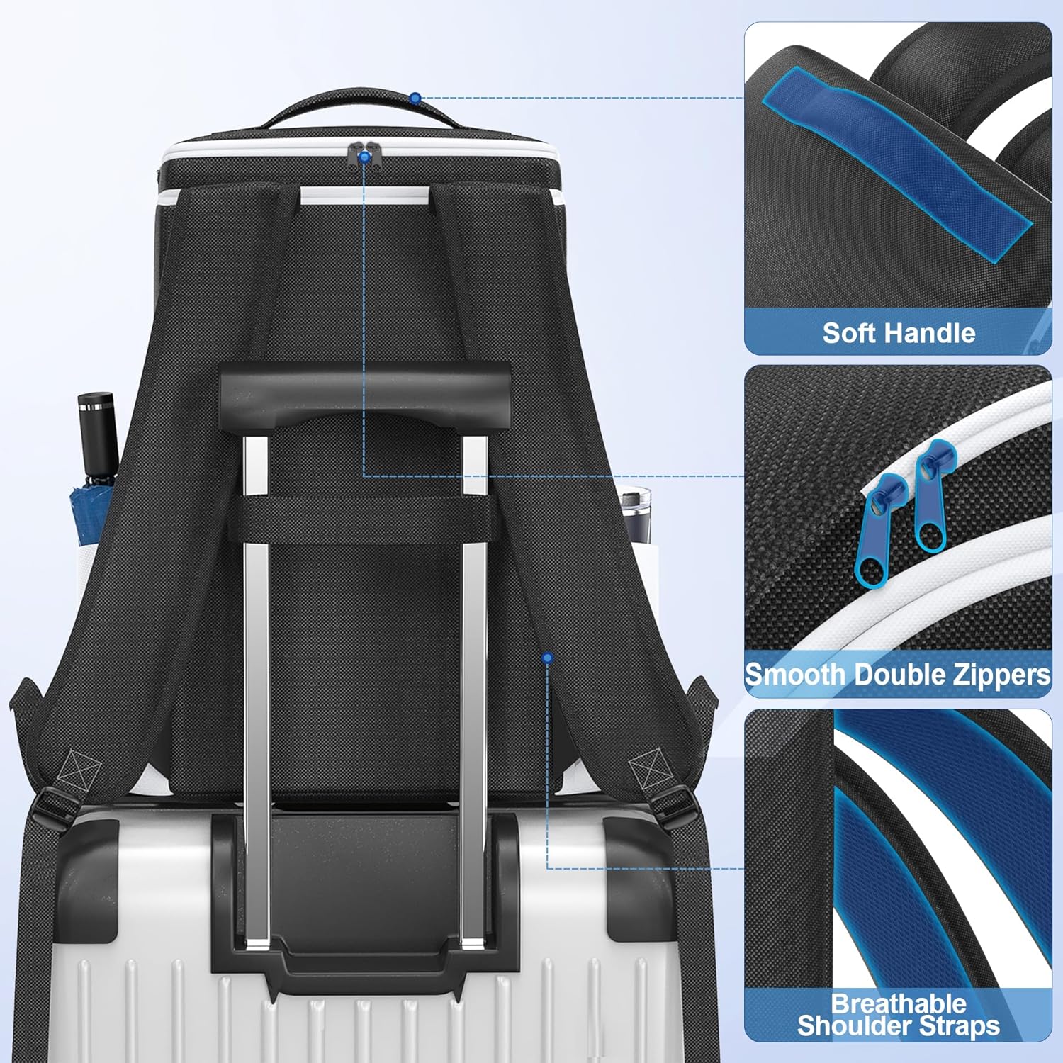 Backpack,Travel Bag with Full Protection & Large Capacity Storag For All PS5 Models Fat, Slim & Pto