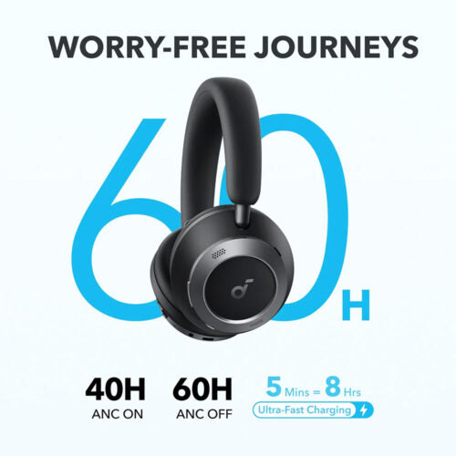 Soundcore by Anker Space One Pro Wireless Over-Ear Closed-Back Headphones - Black