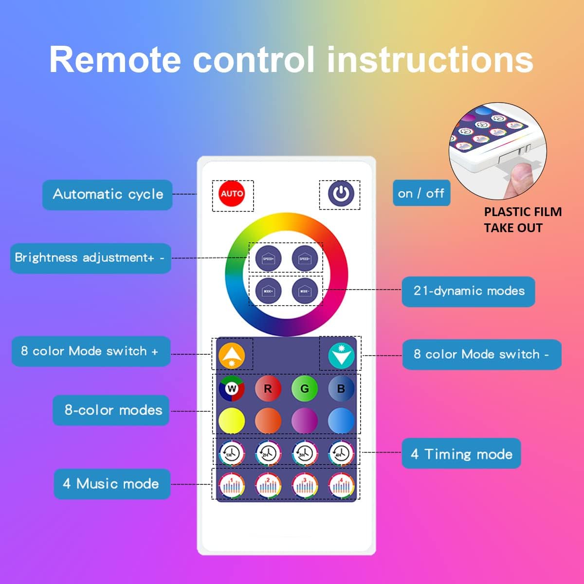 Hexagon Lights with Remote, RGB LED Wall Lights, Smart DIY App Control/ Music Sync for Game Room Decor - 6 pcs