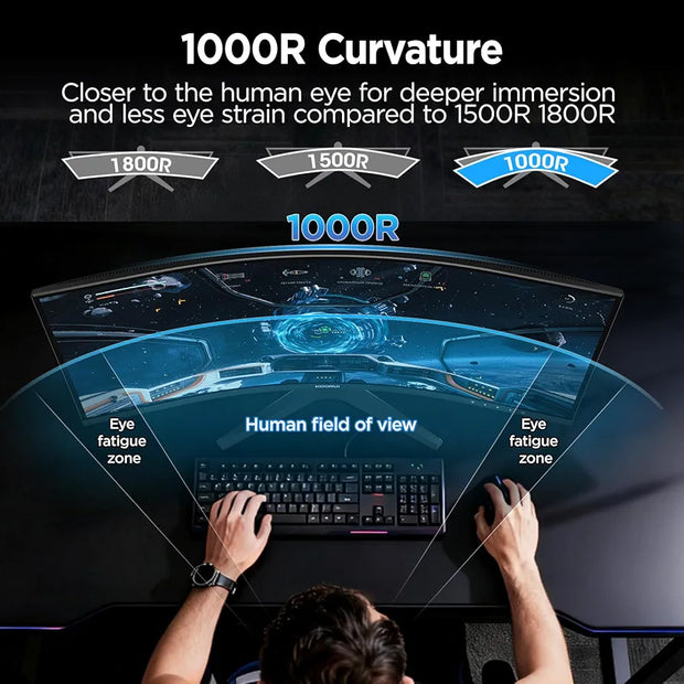 KOORUI 34E6UC 34 -inch Curved Ultrawide WQHD 3440×1440 180Hz 1000R- PIP/PBP, 1ms(MPRT), HDR400 Gaming Monitor