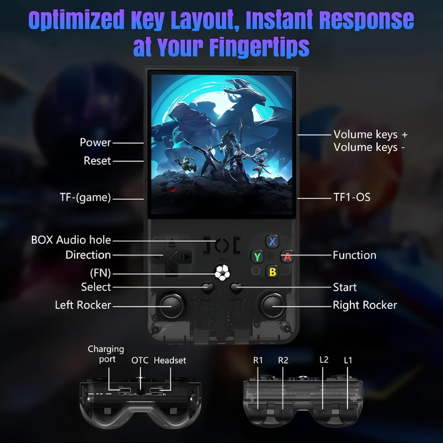 2026 R36 Max 4inch IPS 21000+ Games Video Handheld Game Players 4000mAh OS Linux System Hand Retro Game Console