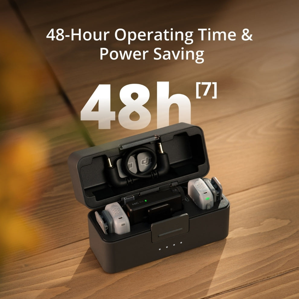 DJI Mic mini 2