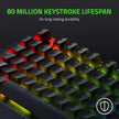 Razer BlackWidow V3 Tenkeyless - Wired Mechanical Gaming Keyboard
