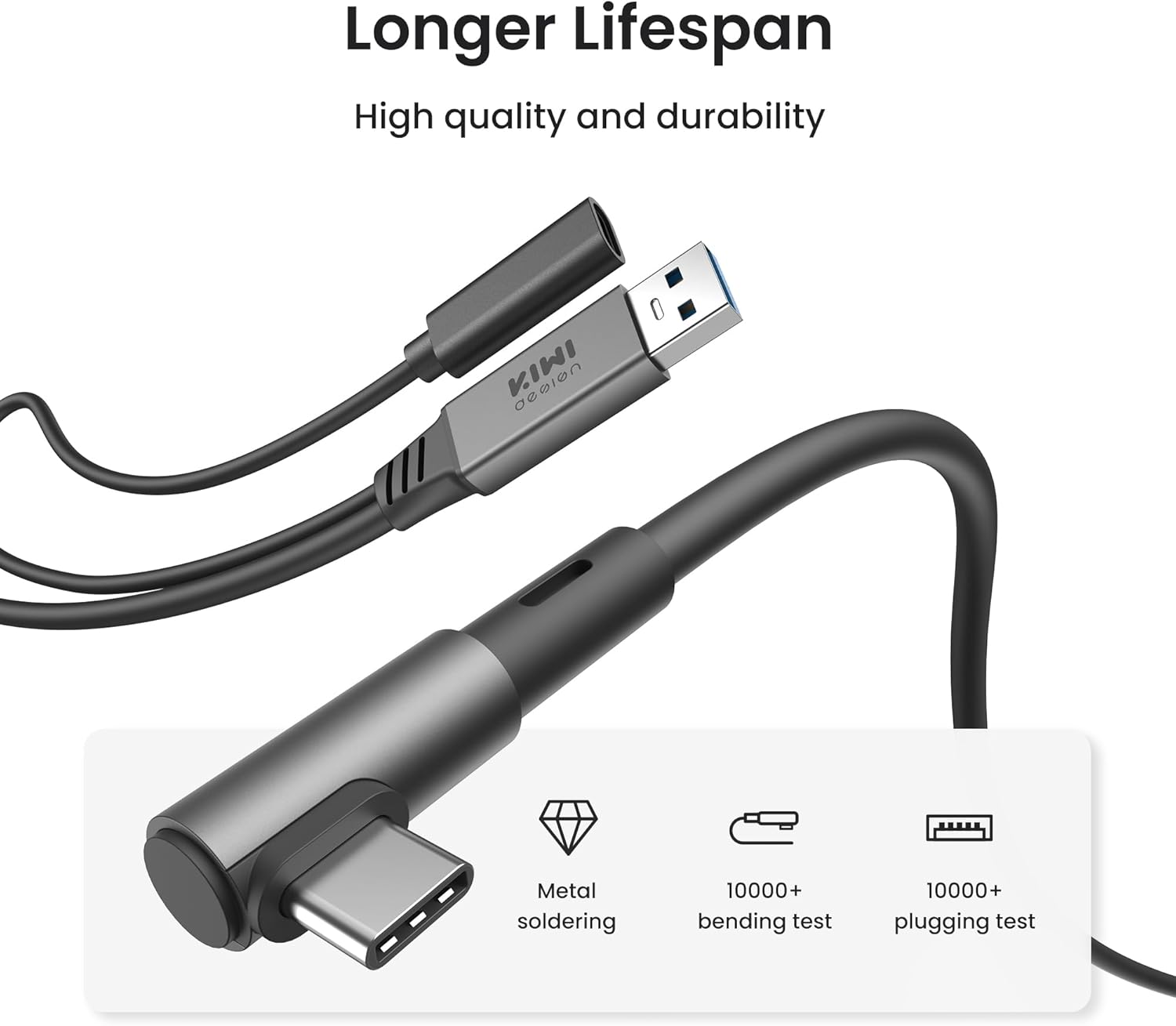 KIWI design Link Cable with Charging 16FT Compatible with Meta Quest 3S/3/2/Pro/Pico 4 Accessories and PC/SteamVR, USB 3.0 to USB C Link Cable with 5Gbps Super Speed for Extended Gameplay