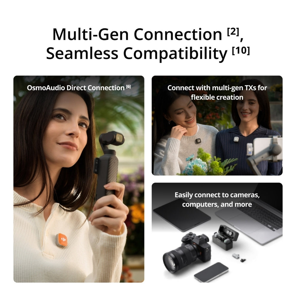 DJI Mic mini 2