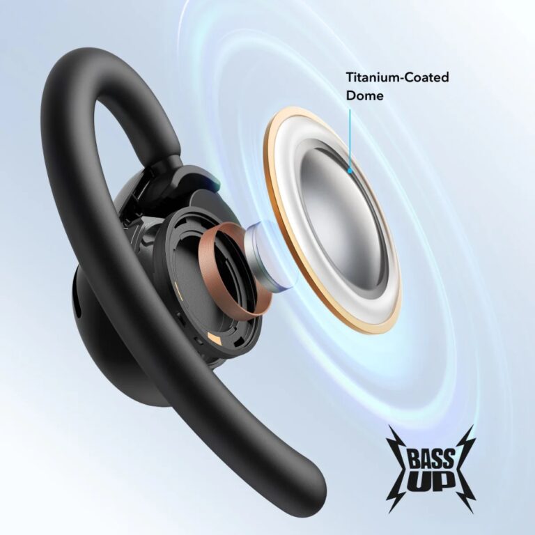 Soundcore by Anker Soundcore V20i Open-Ear True Wireless Earbuds